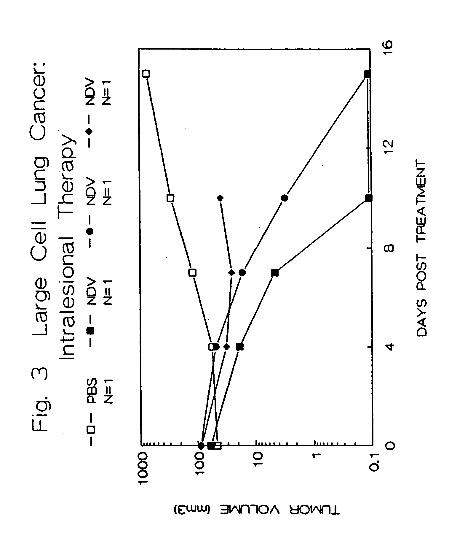 Methods of treating and detecting cancer using viruses