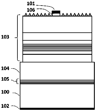 Preparation method of AlGaInP thin film LED chip dicing line