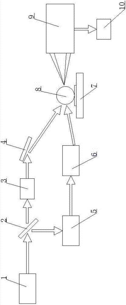 Miniature time-resolved laser pumped X-ray detector