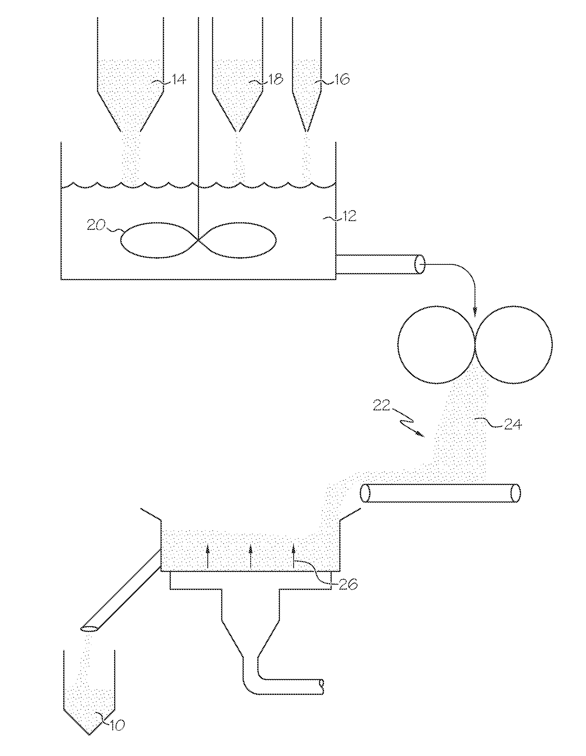 Methods of producing dispersoid hardened metallic materials