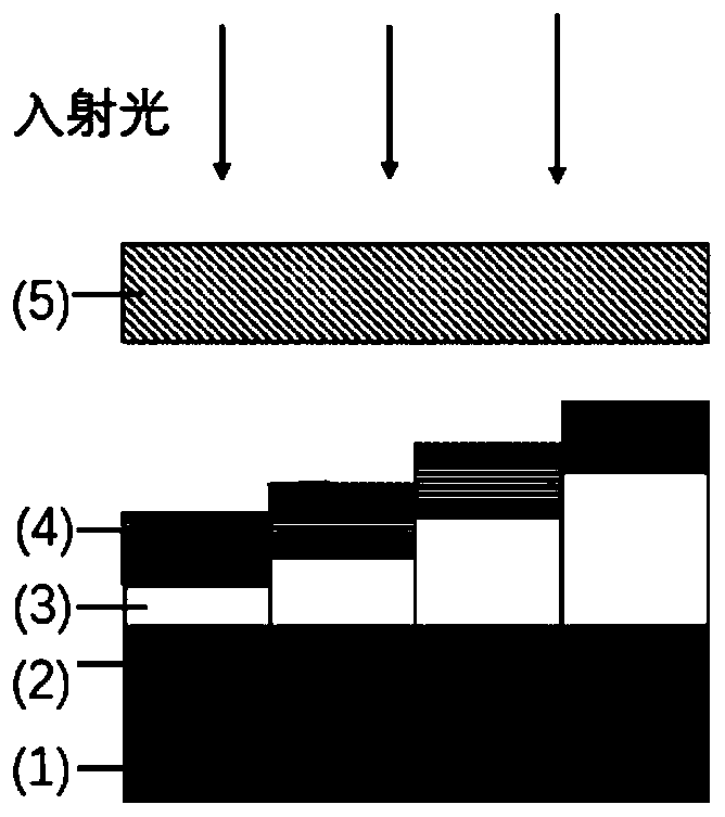 Integrated micro cavity-based spectral detection chip and reconstruction method