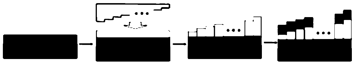 Integrated micro cavity-based spectral detection chip and reconstruction method