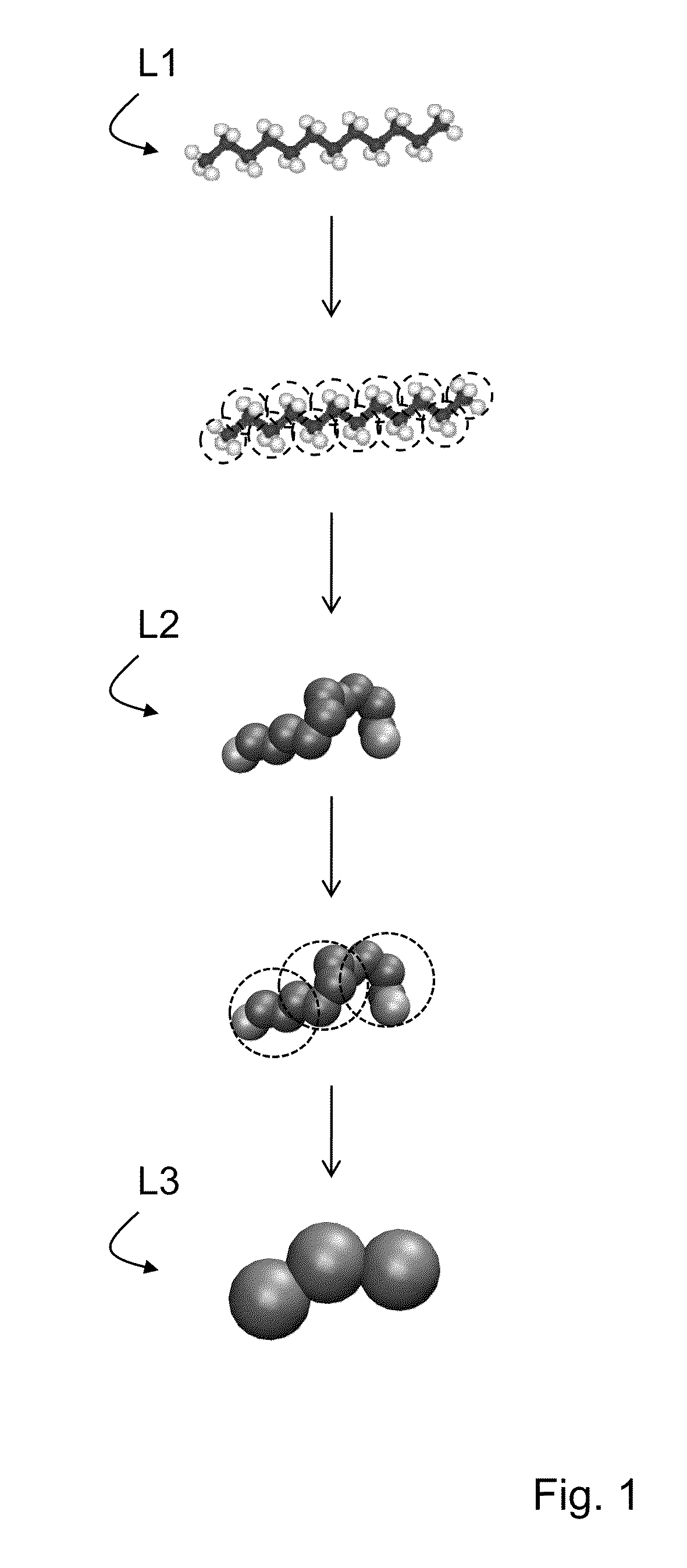 Method of selecting additives for oil recovery