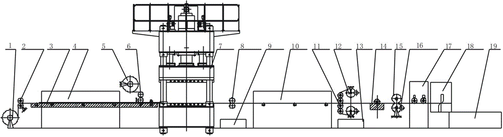 Device and method for preparing paper and plastic composite plate for steel roll package