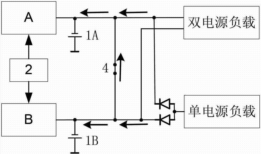 -48V direct current single system double-power-source storage battery contact device and switching method thereof