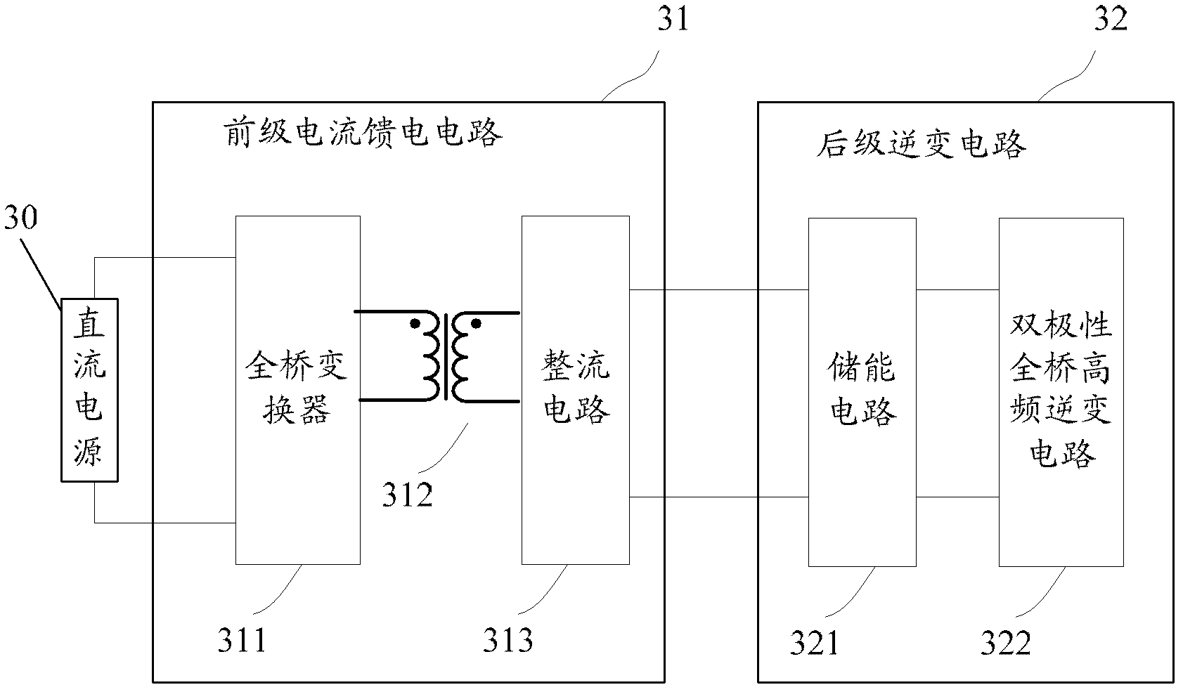 Inverter power source device