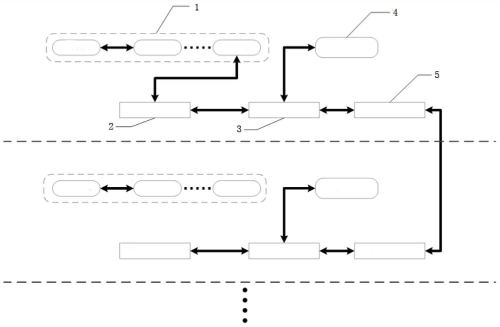 Non-blind area real-time monitoring and alarming system for highway sudden accidents