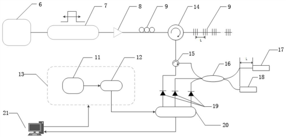 Non-blind area real-time monitoring and alarming system for highway sudden accidents