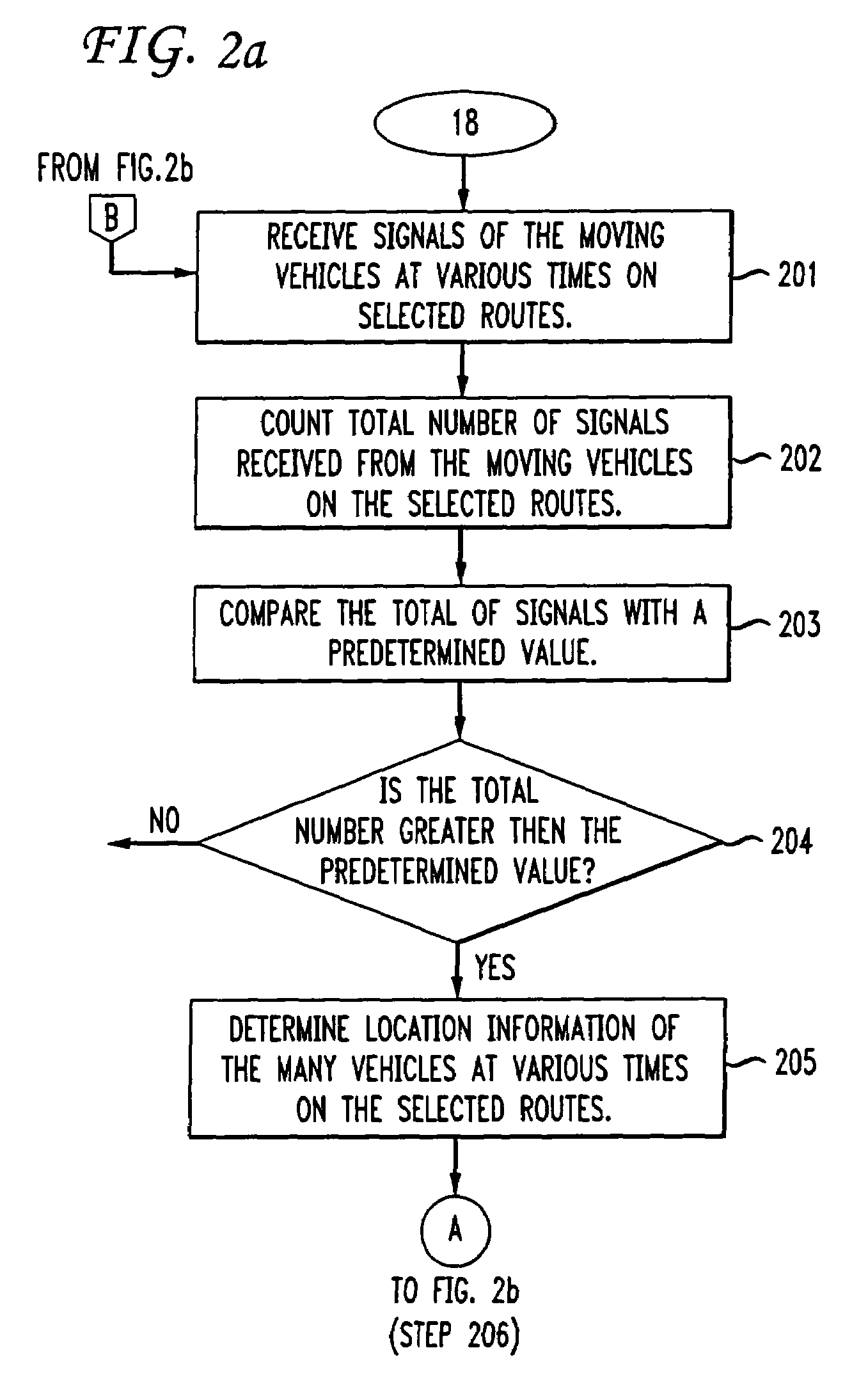 System and method for determining traffic conditions