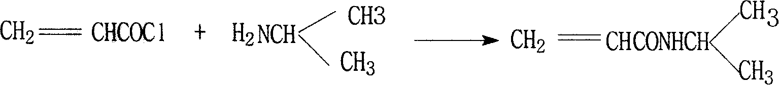 Method for preparing monomer of temperature-sensitive polyisopropylacrylamide