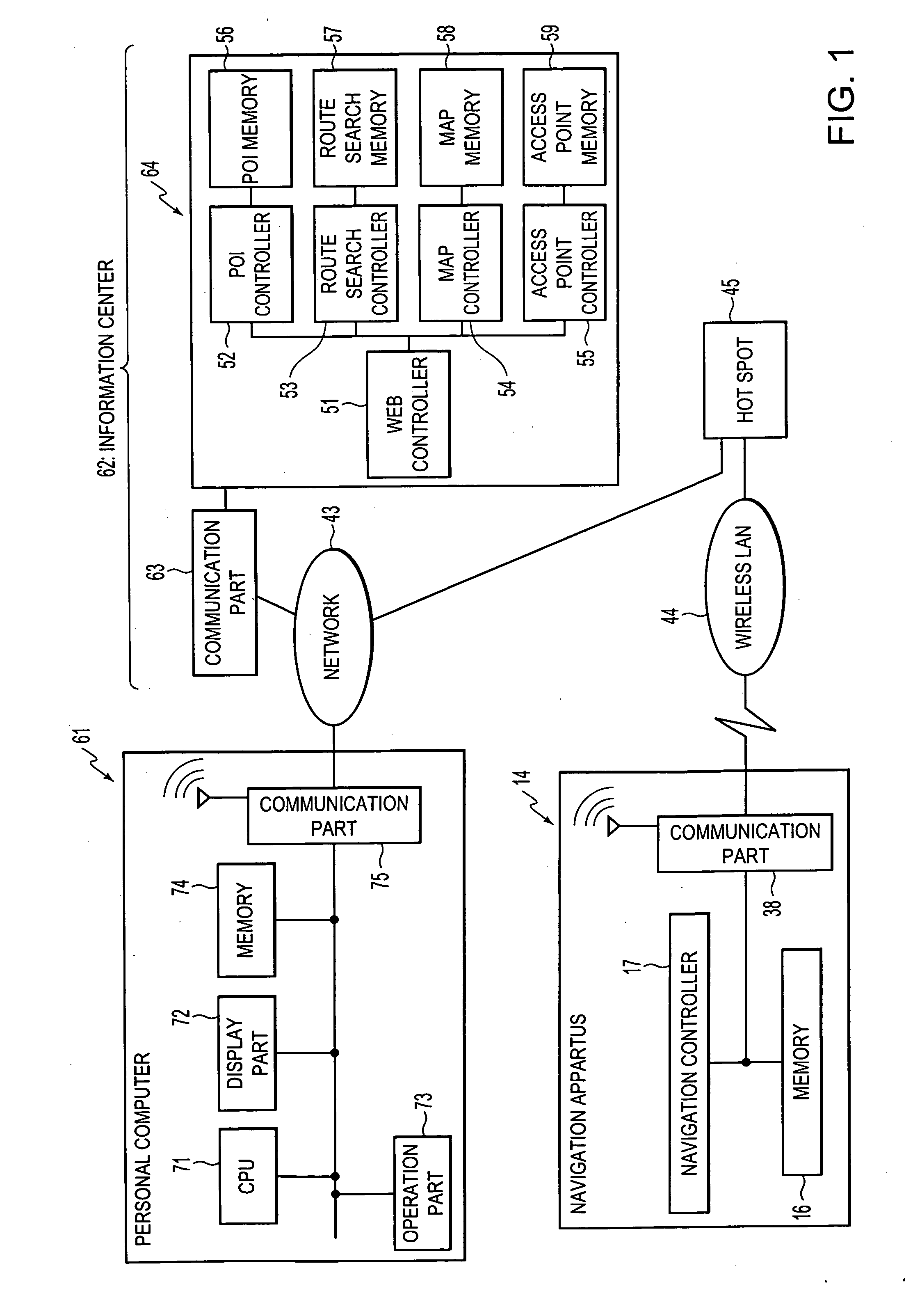 Information distribution system and information distribution method