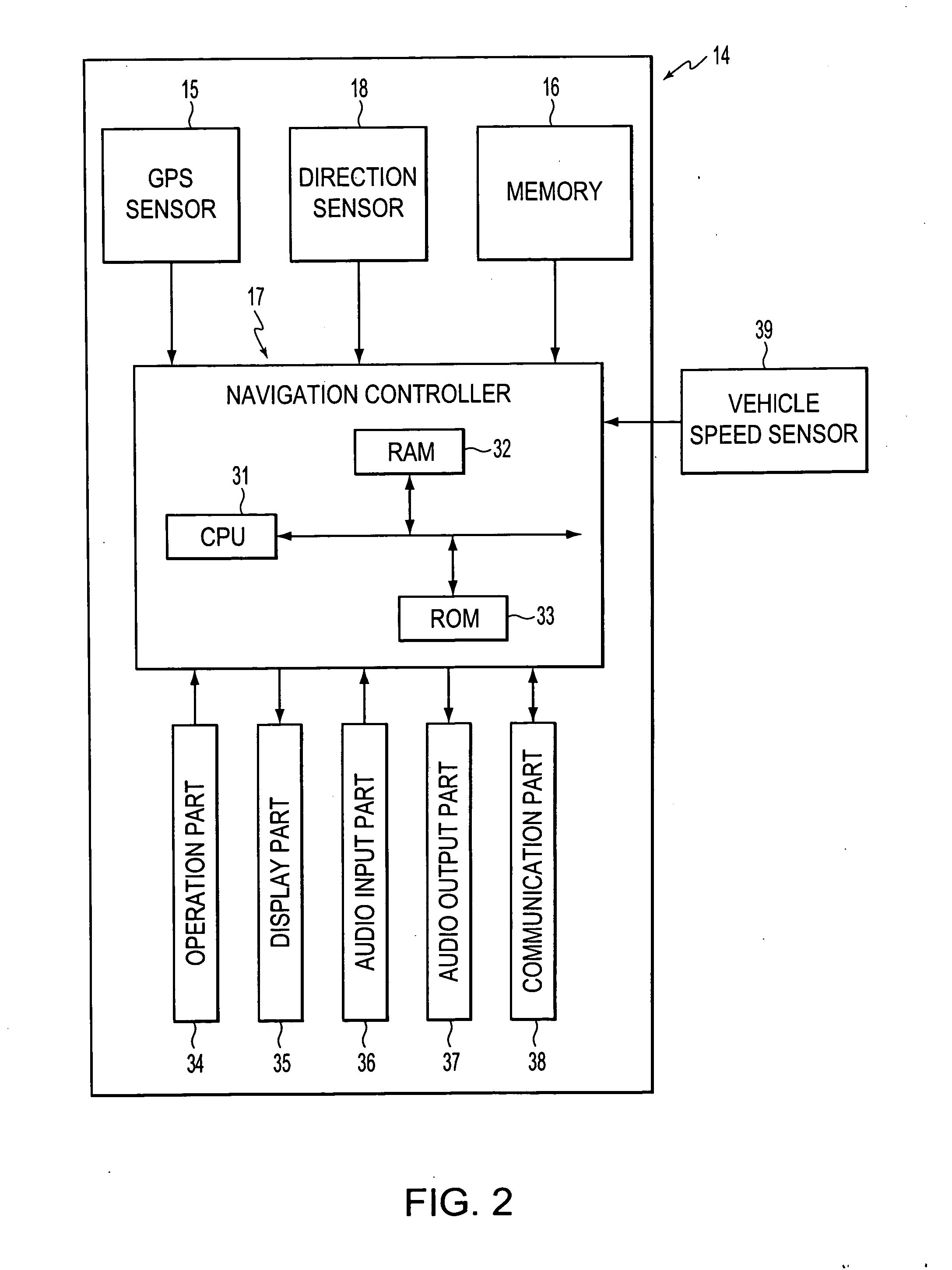 Information distribution system and information distribution method