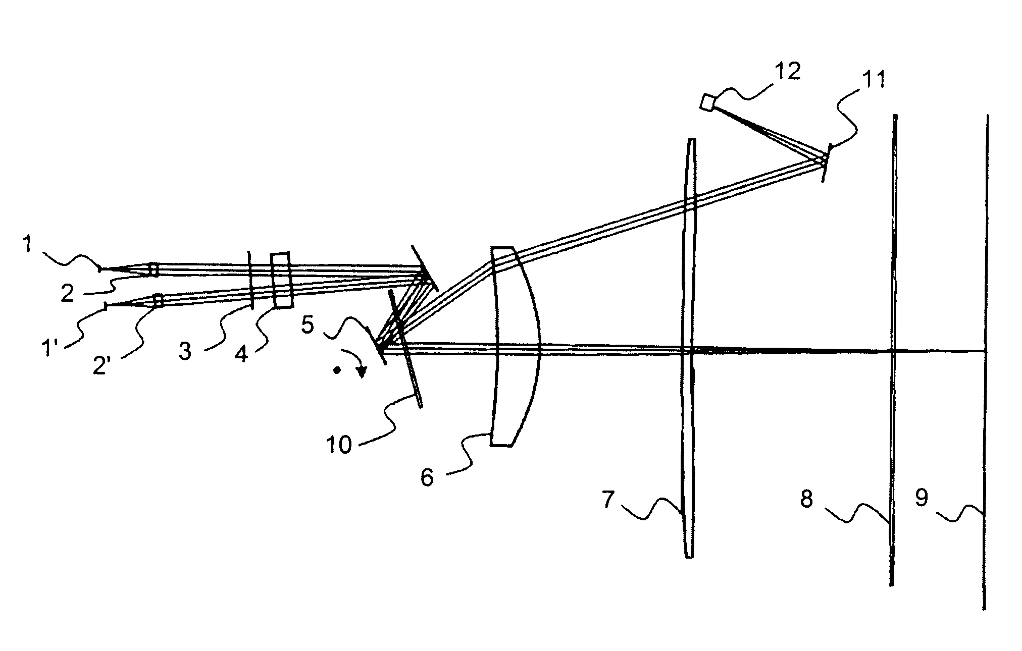 Optical scanner and image forming apparatus using optical scanner