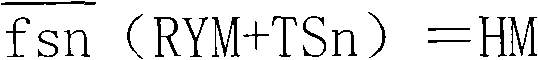 Commodity anti-counterfeiting code construction and verification method