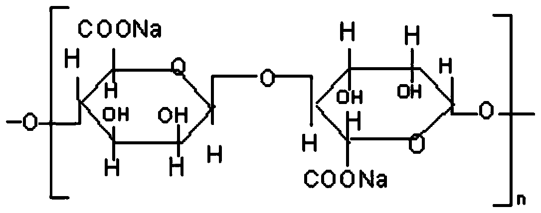 Method for promoting biofilm culturing effect by modifying surface of polyurethane