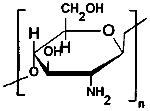 Method for promoting biofilm culturing effect by modifying surface of polyurethane