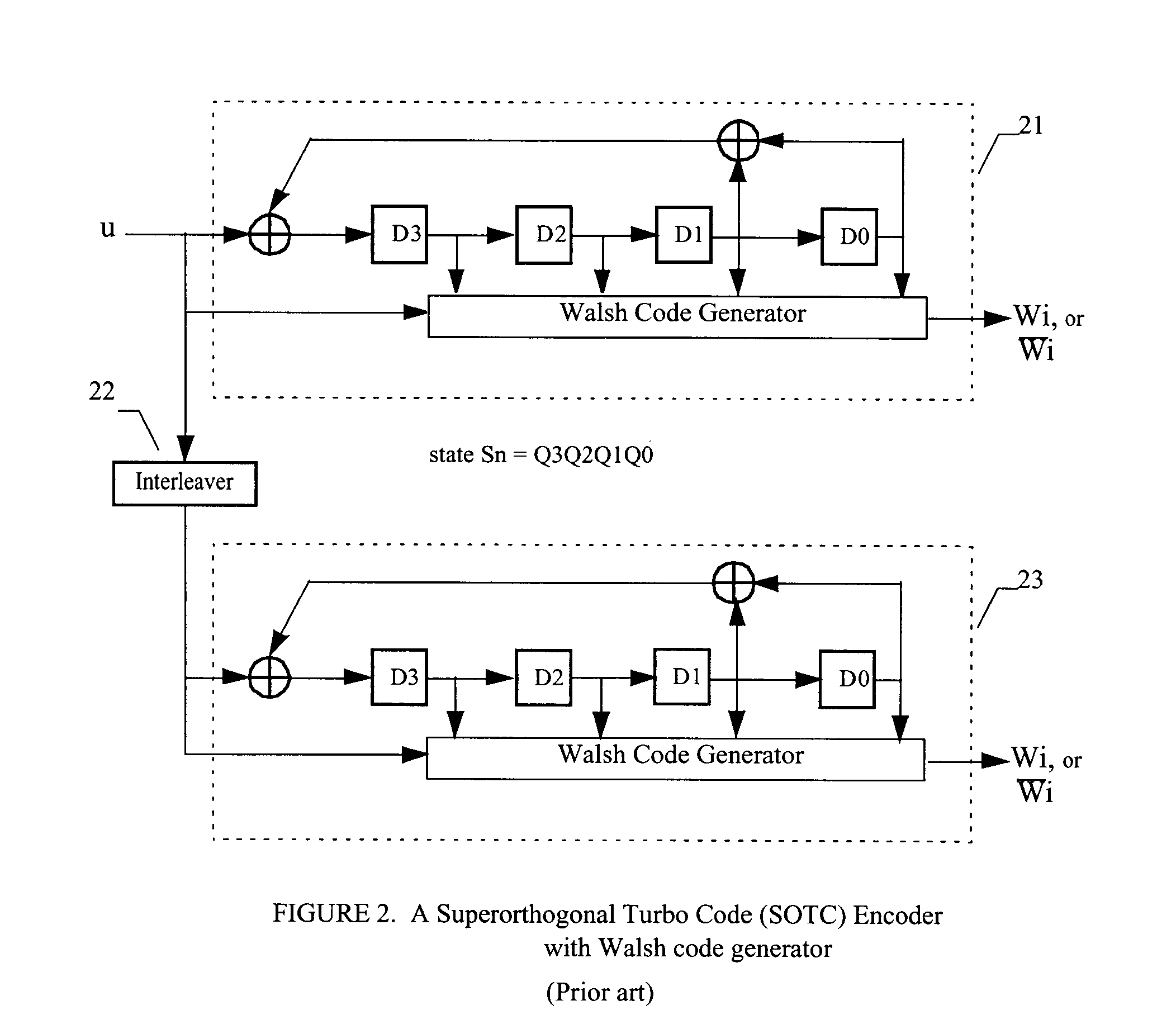 High speed turbo codes decoder for 3g using pipelined siso log-map decoders architecture