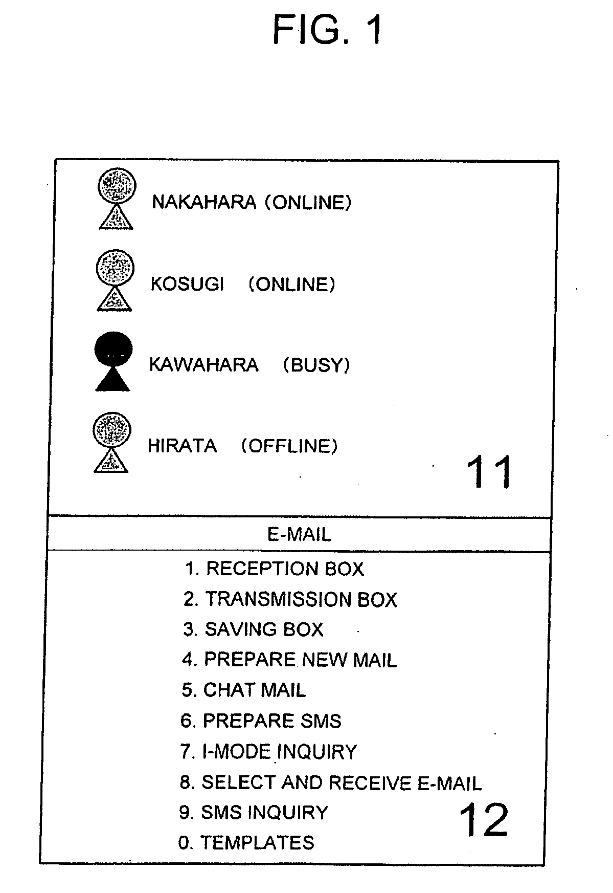 Information sharing system, information sharing method, terminal device and program