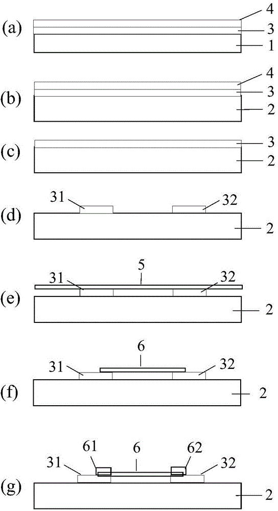 Microbubble generator and preparation method thereof