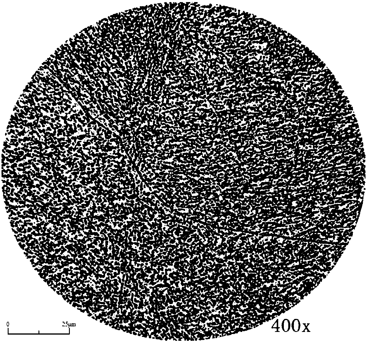 Manufacturing technology of hot work die steel forge piece