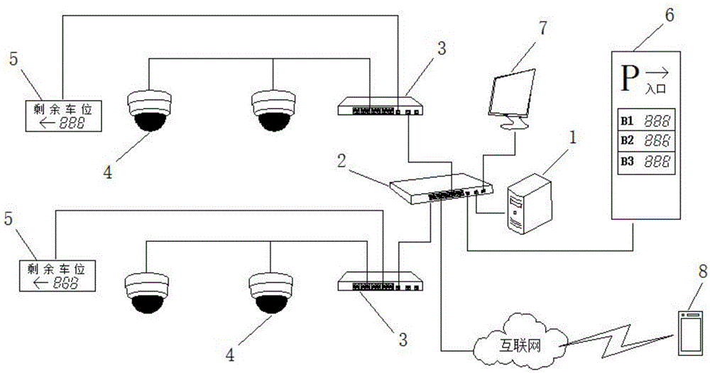 Intelligent parking lot system