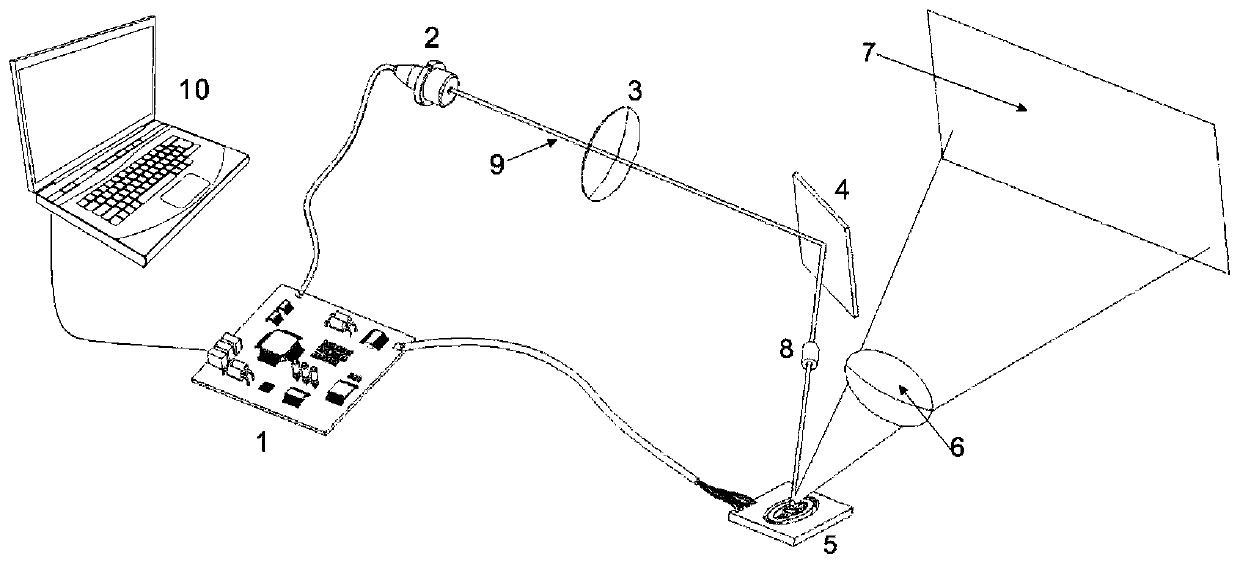 A Method for Generating Programmable Analog Grating with Large Depth of Field