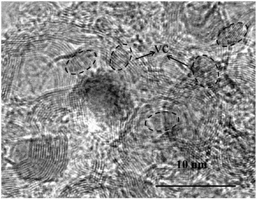 Ultra-small vanadium carbide embedded carbon atom layer material and preparation method thereof