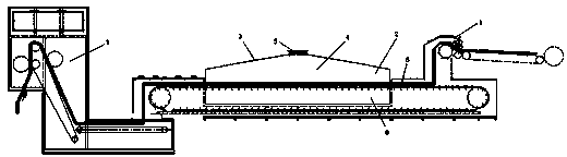 Drying process in viscose staple fiber production