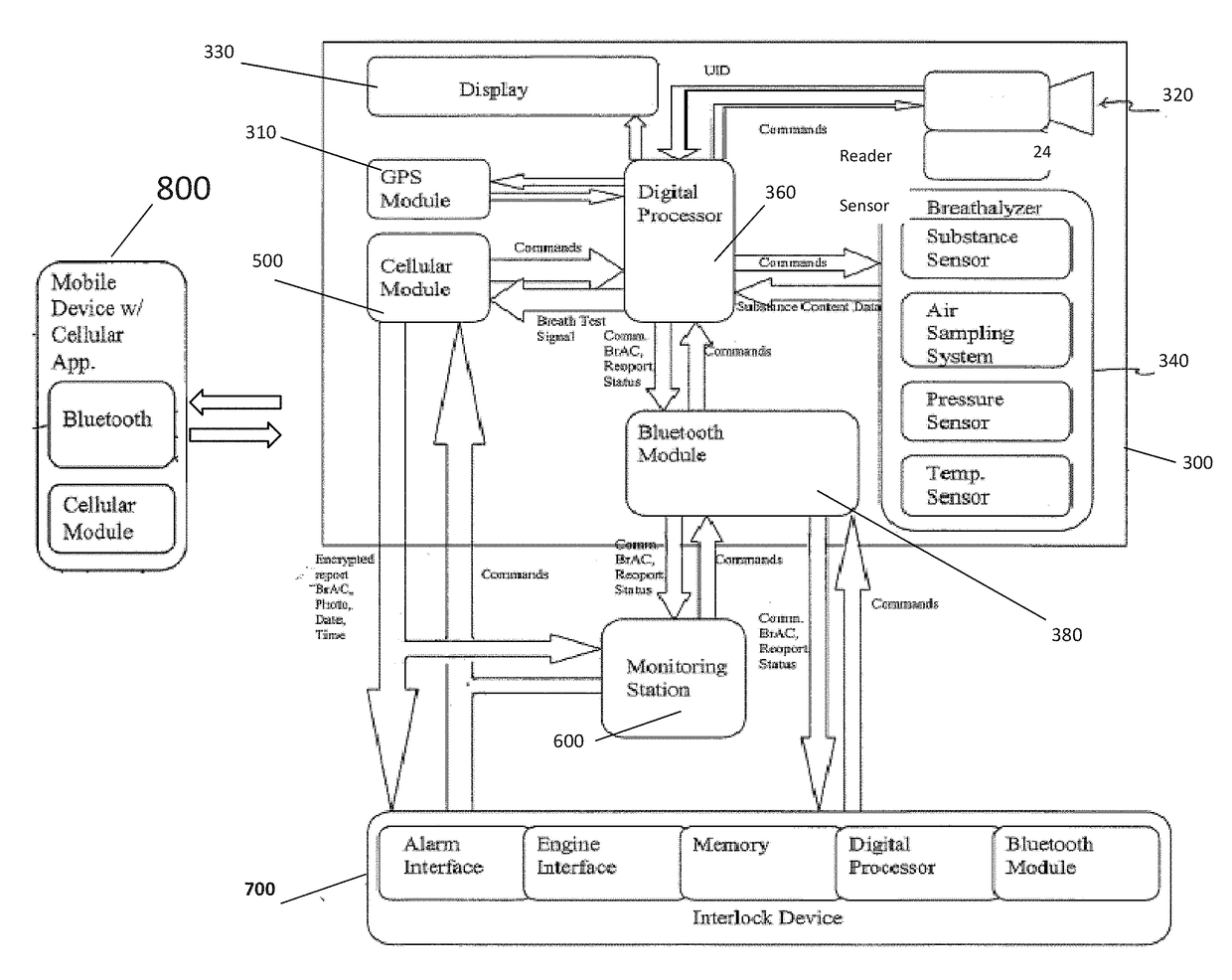 Sobriety monitoring system with identification indicia