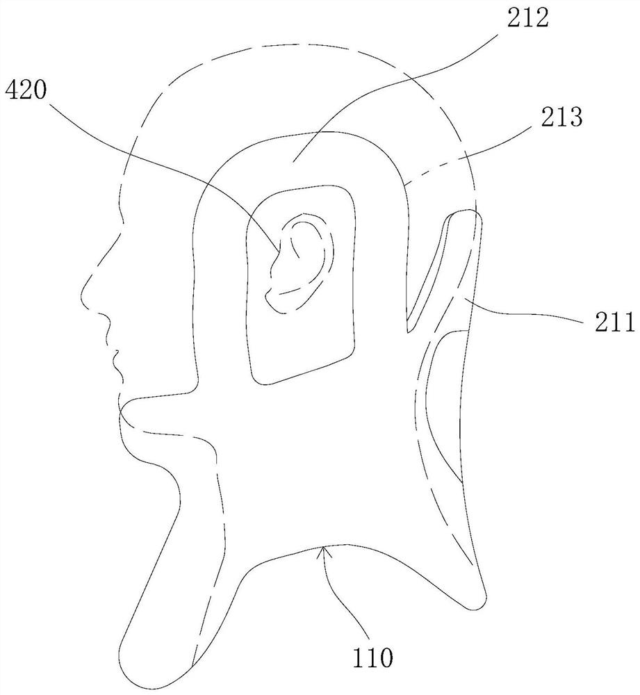 Cervical vertebra function training instrument