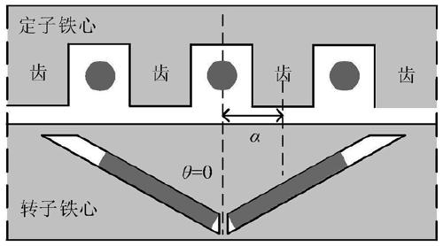 Method for calculating load electromagnetic excitation force waves of built-in permanent magnet synchronous motor