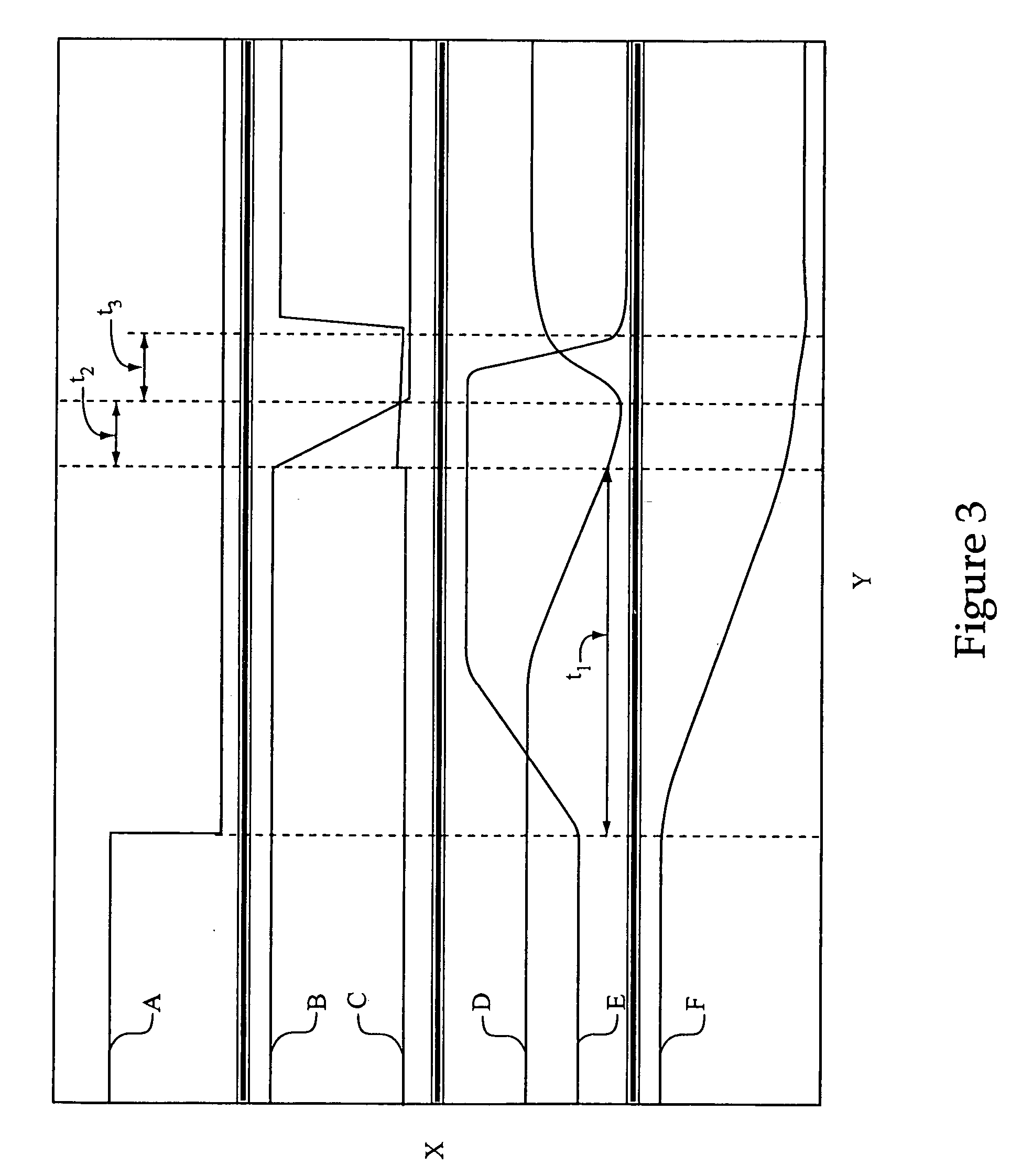 Downshift in hydrostatic drive work machine