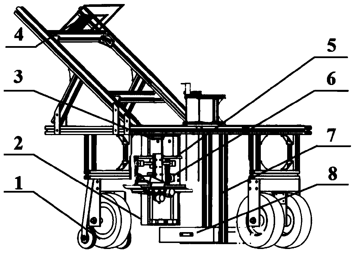 An all-in-one strawberry picking and packaging machine