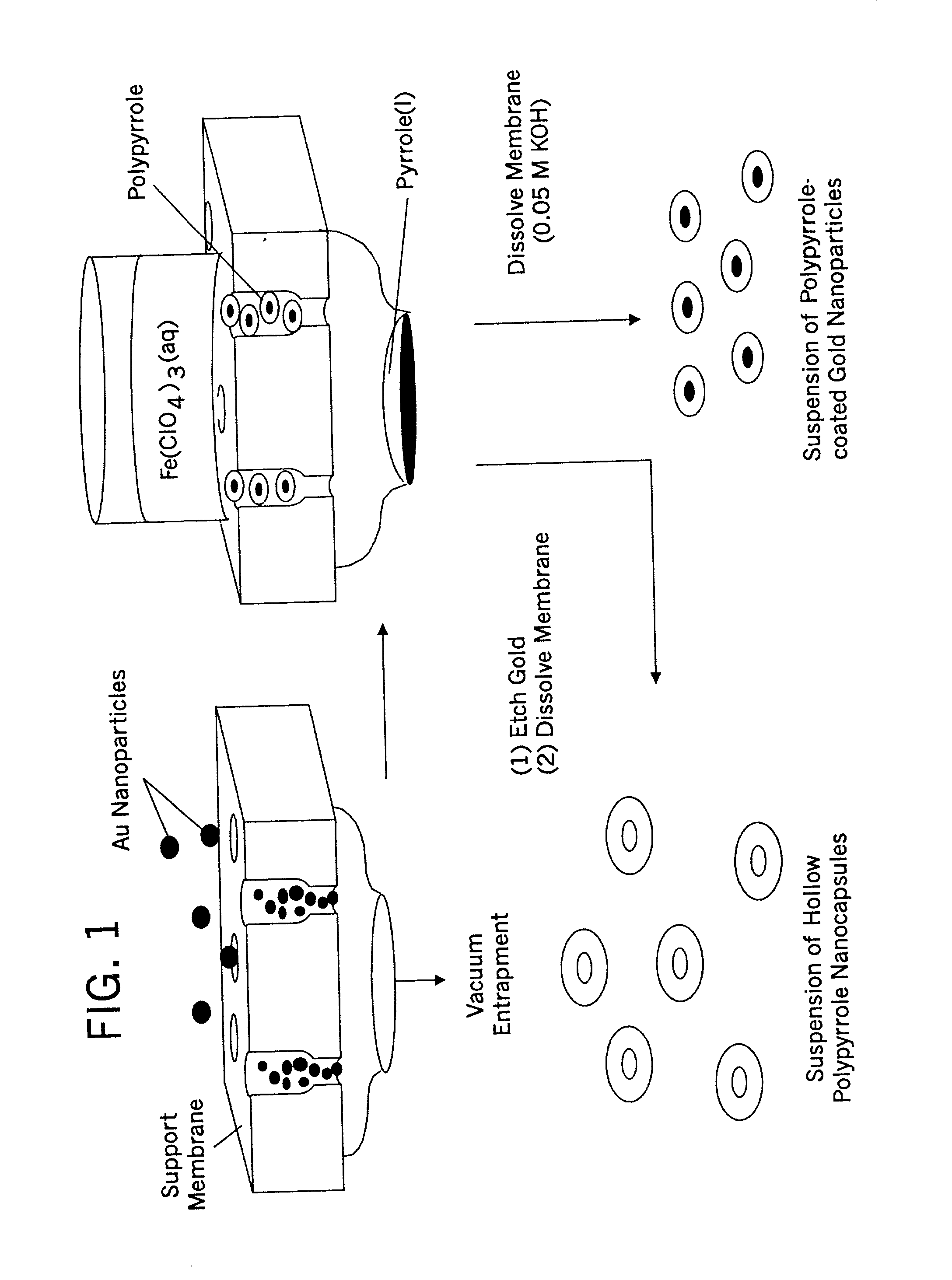 Nanoparticle composites and nanocapsules for guest encapsulation and methods for synthesizing same