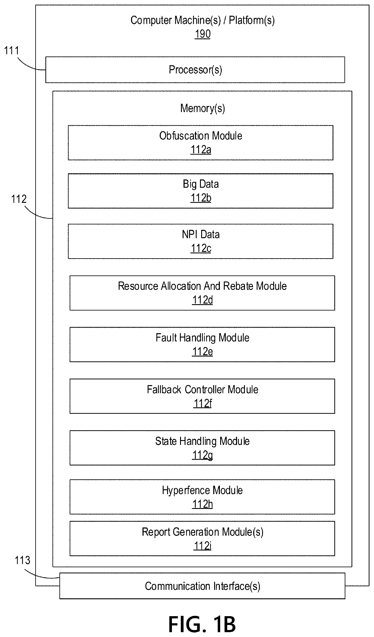 Big Data Distributed Processing and Secure Data Transferring with Obfuscation