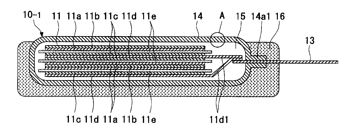 Electrochemical device