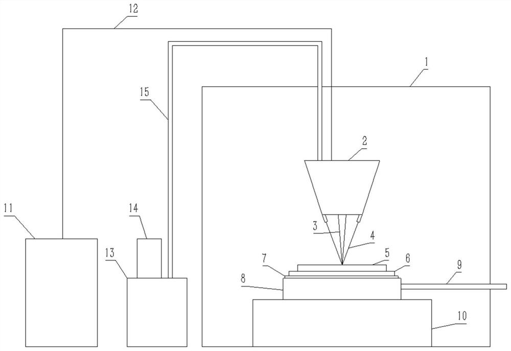 Additive and subtractive composite manufacturing part deformation prediction and control method and equipment