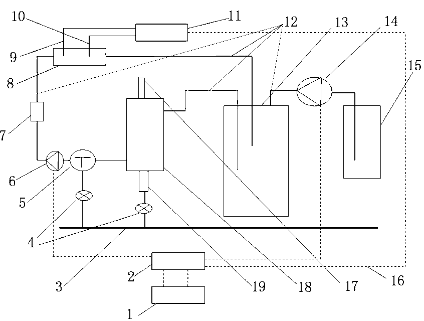 Phosphating solution online-monitoring and automatic-supplementing apparatus