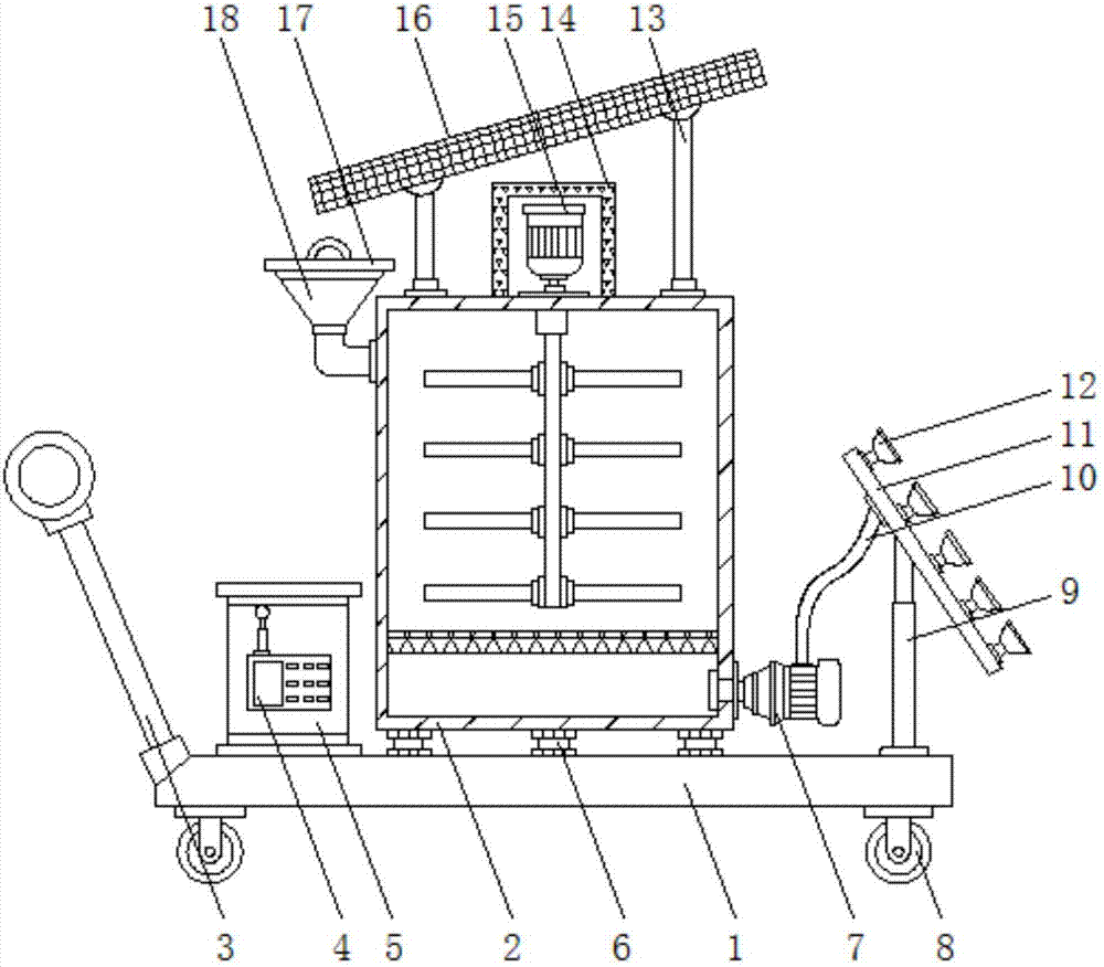 Mobile device for multi-function photovoltaic sprinkling irrigation, fertilization or administration