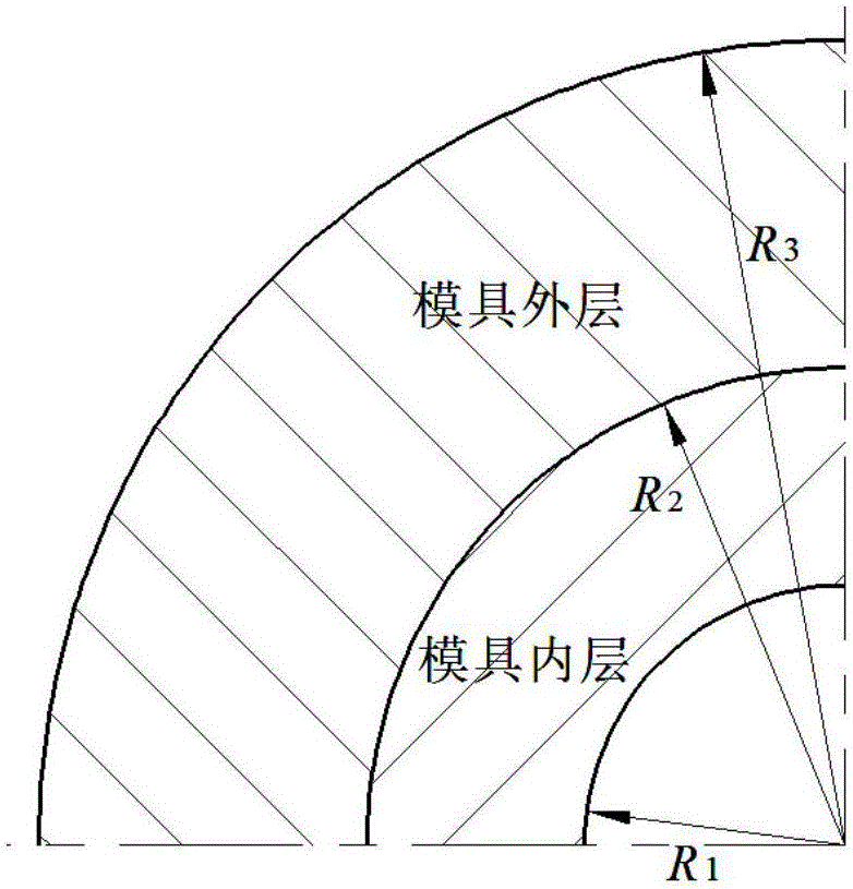 Special-shaped plate part hot precision forging forming mould cavity correction method