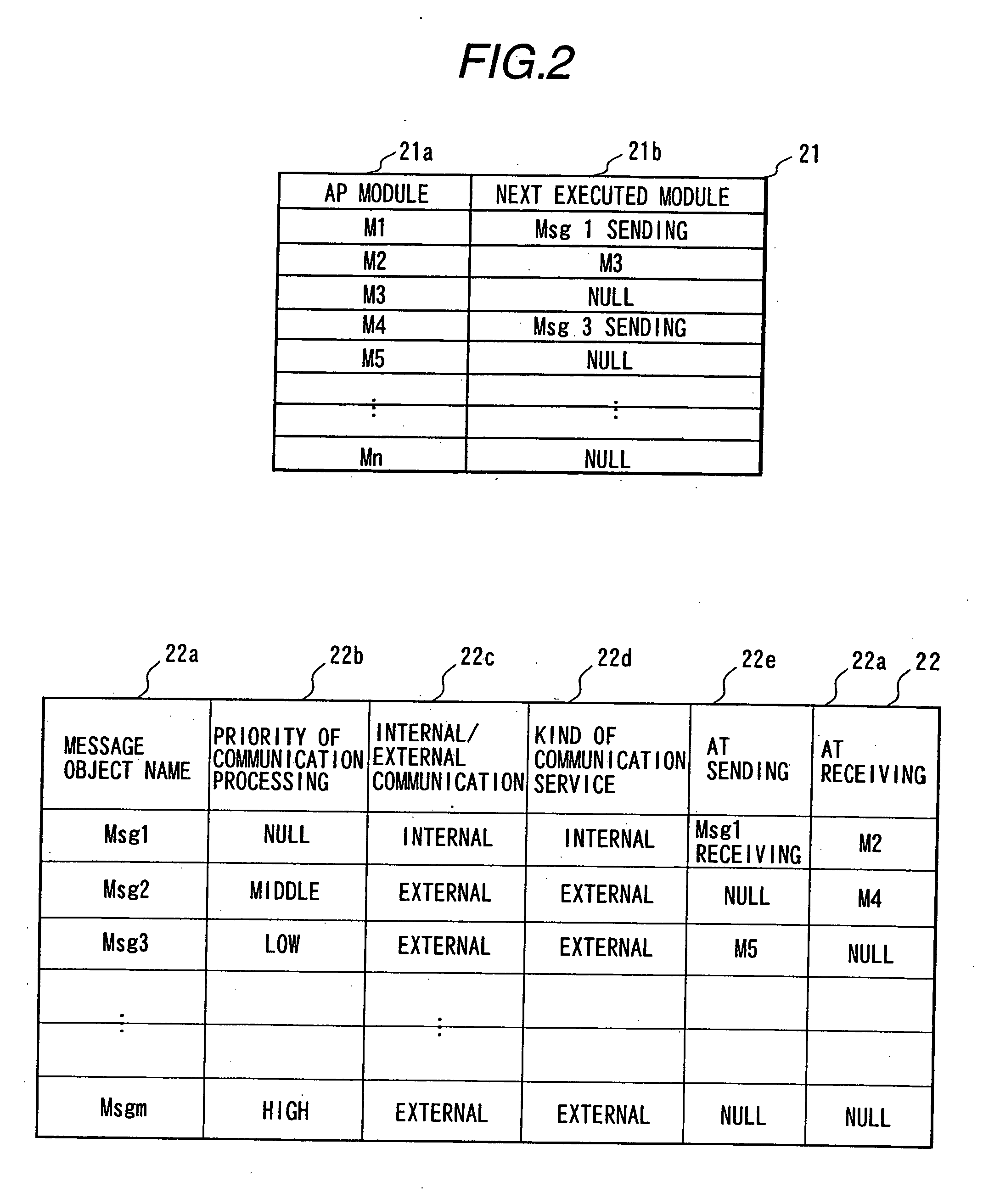 Distributed control system and information system