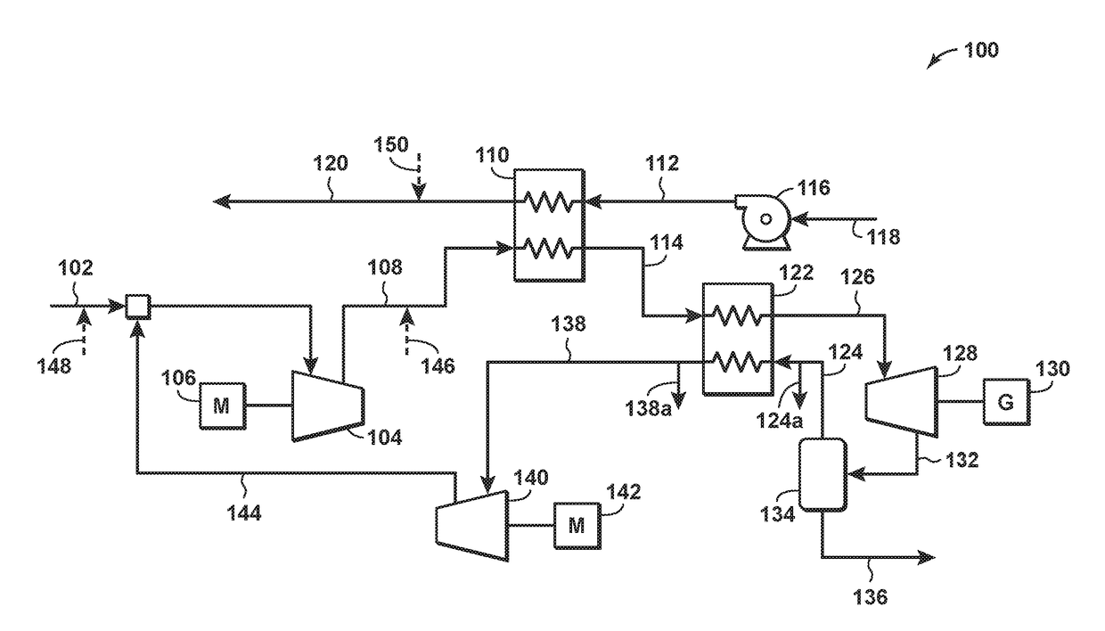 Method of Purging a Dual Purpose LNG/LIN Storage Tank