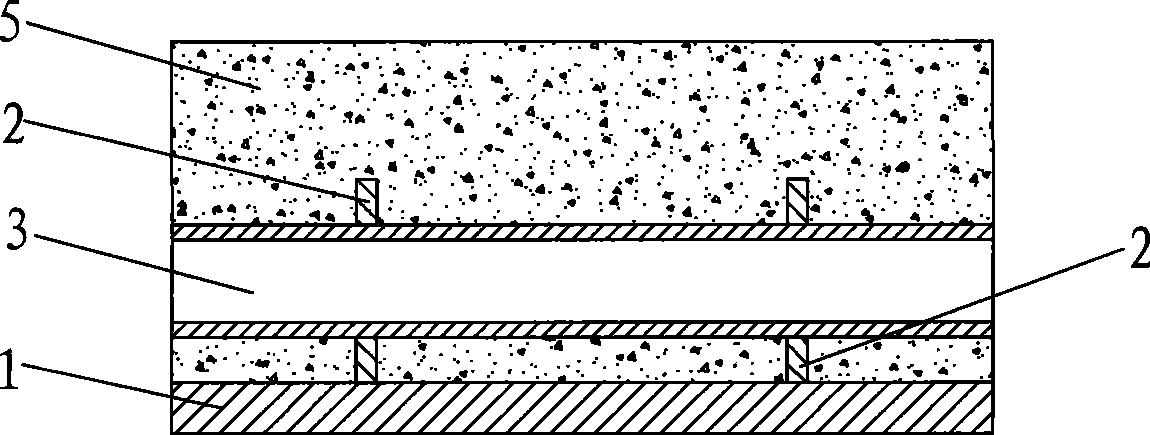 Novel hollow combined board