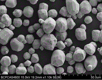 A kind of preparation method of high-efficiency spherical-like green phosphor for white LED