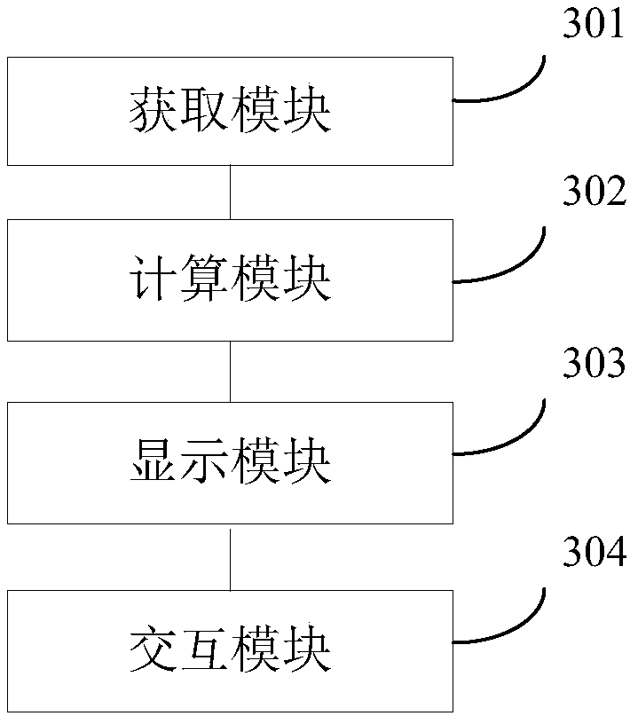 Video image interaction processing method and device