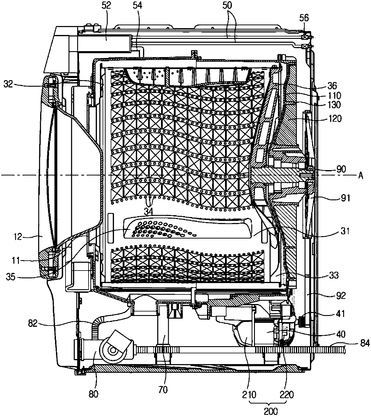 Laundry machine