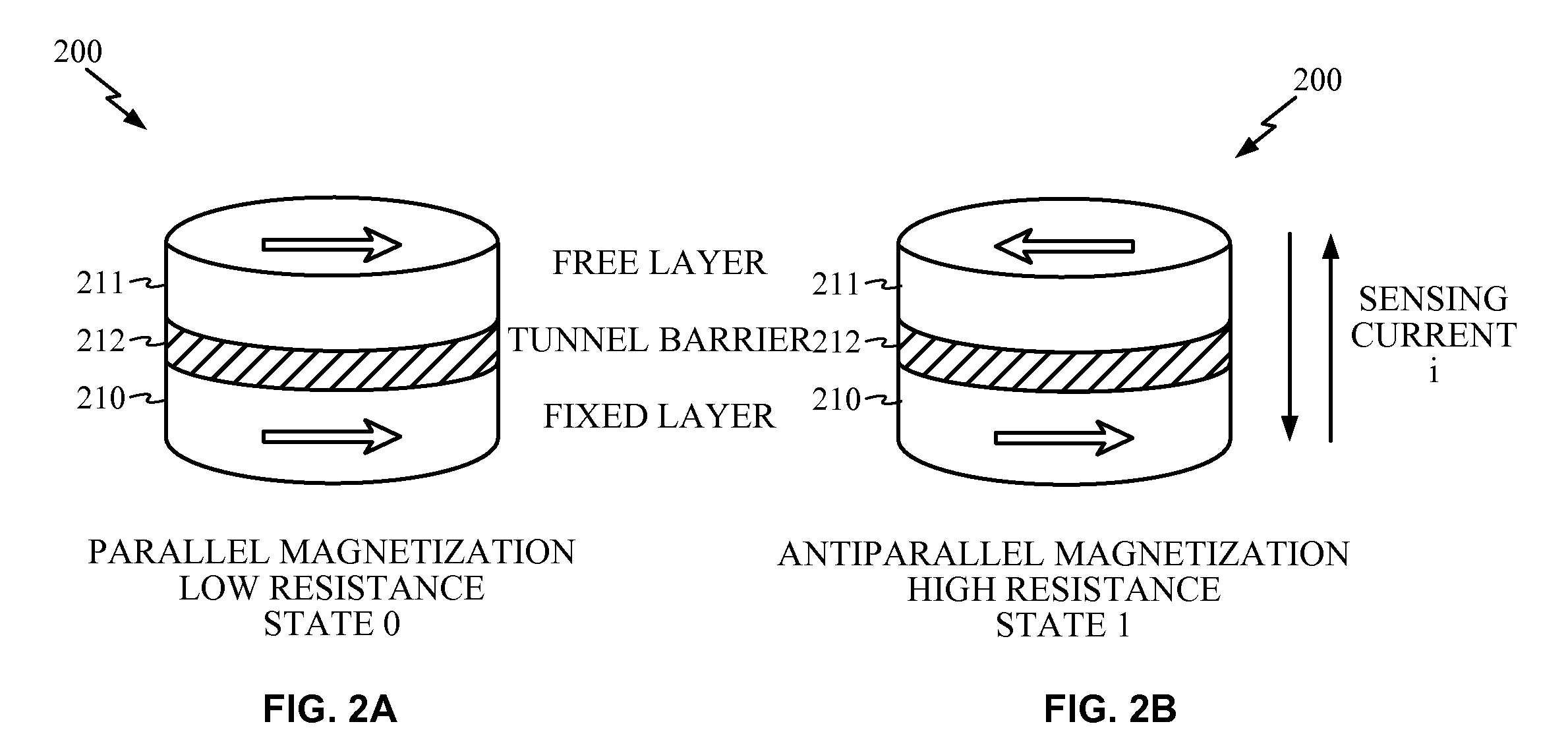 Gate Level Reconfigurable Magnetic Logic