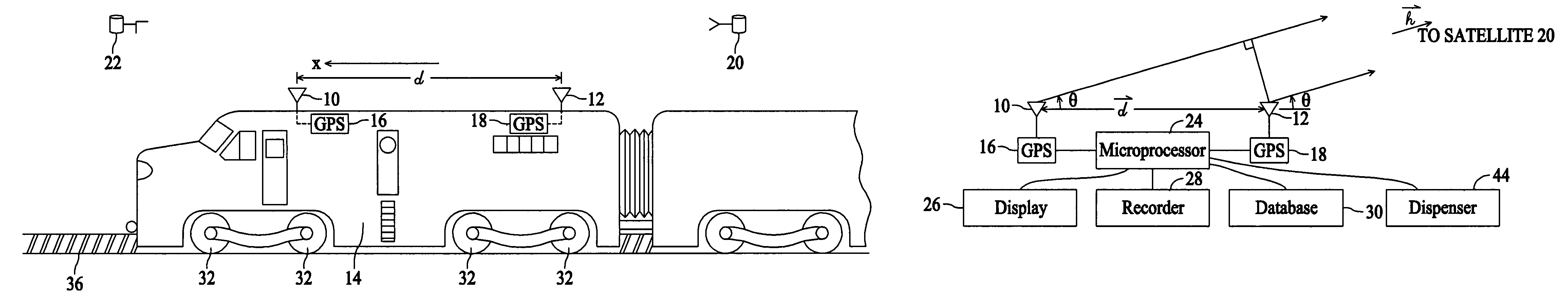 Methods and apparatus for measuring navigational parameters of a locomotive