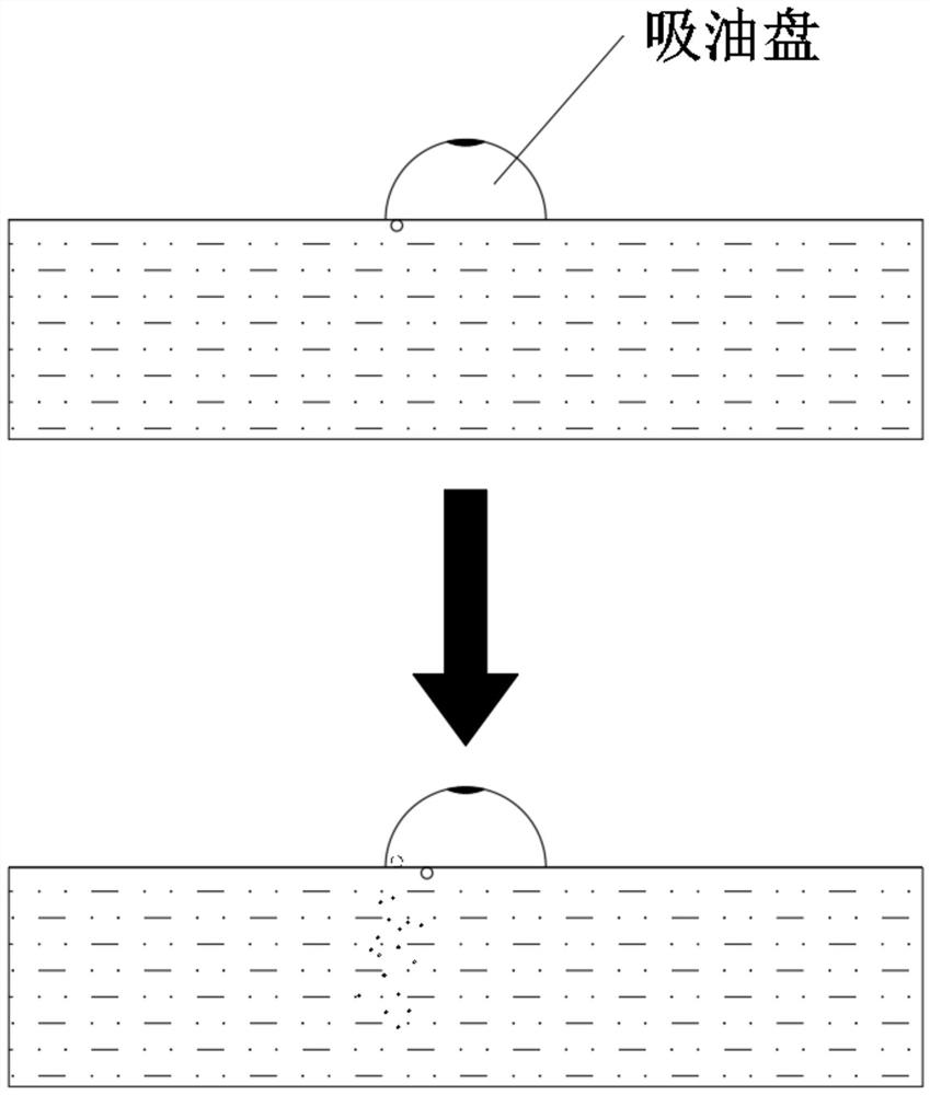 Bidirectional deep adsorption treatment method for oily sewage