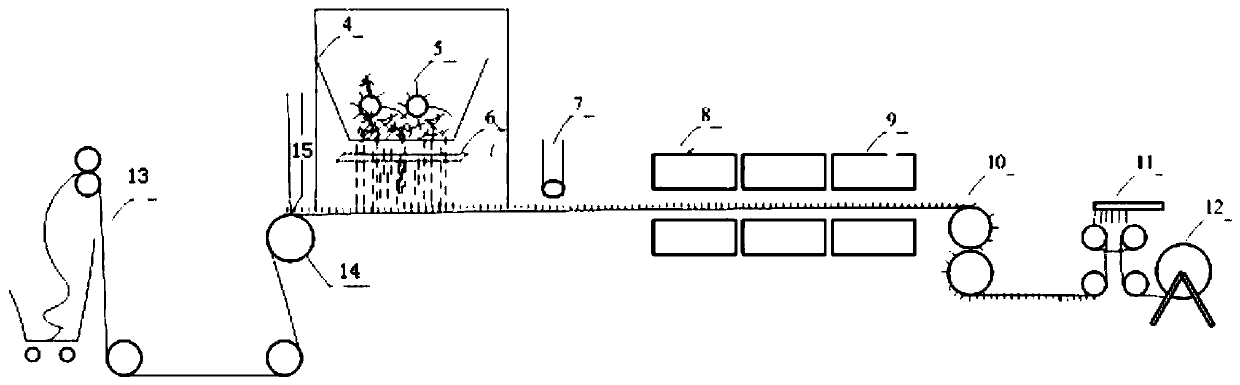 Flow guide layer of paper diaper with lawn structure and preparation method of flow guide layer